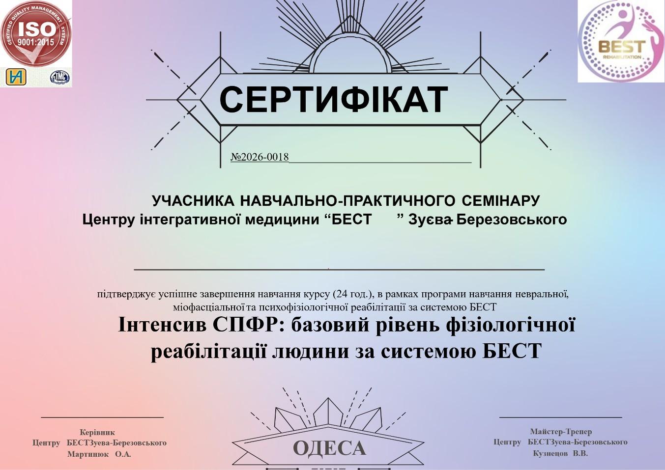 Інтенсив СПФР: базовий рівень